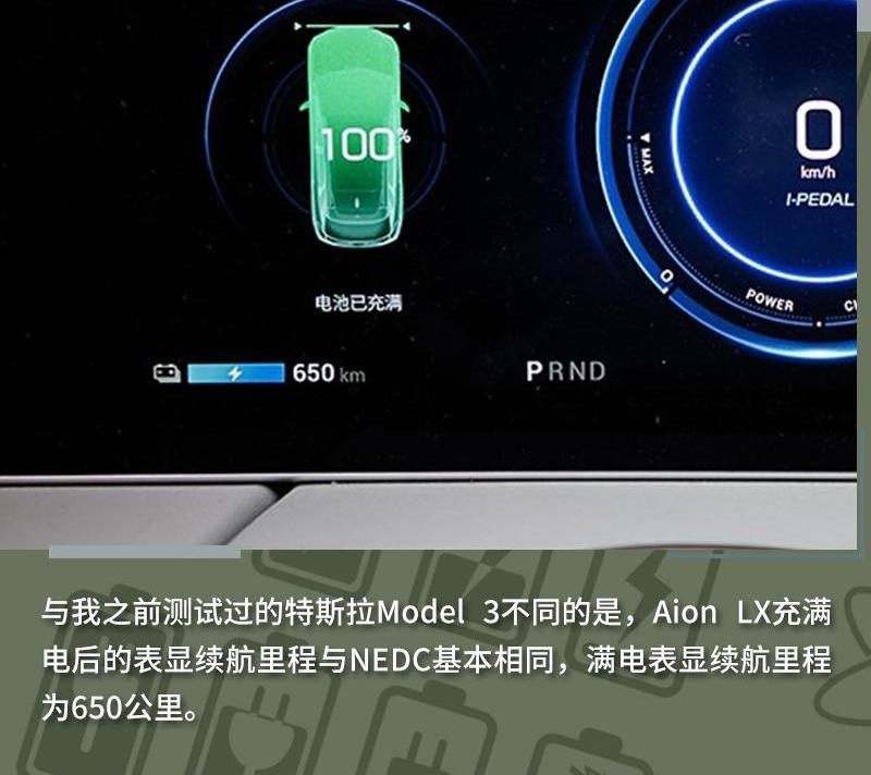 特斯拉,Model 3,埃安,领主