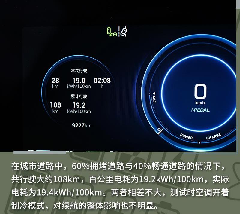 特斯拉,Model 3,埃安,领主