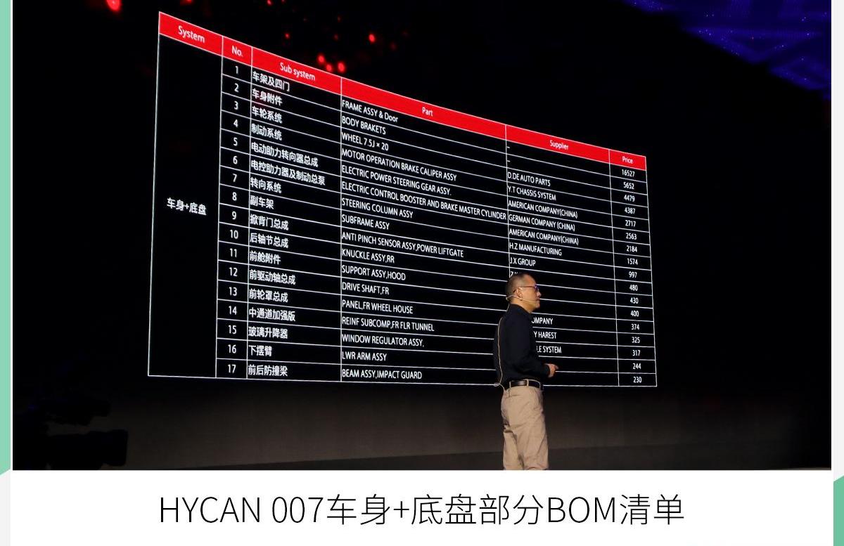 蔚来,宝马,北京,广汽集团,理念