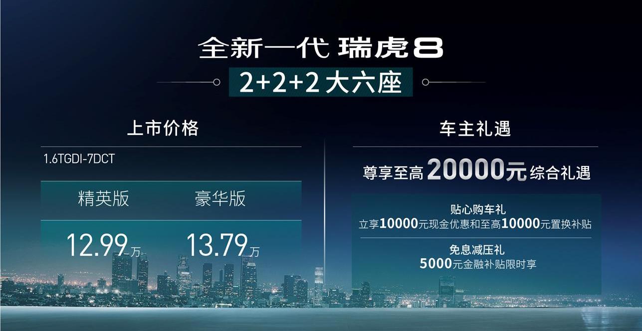 瑞虎8,奇瑞,宝马
