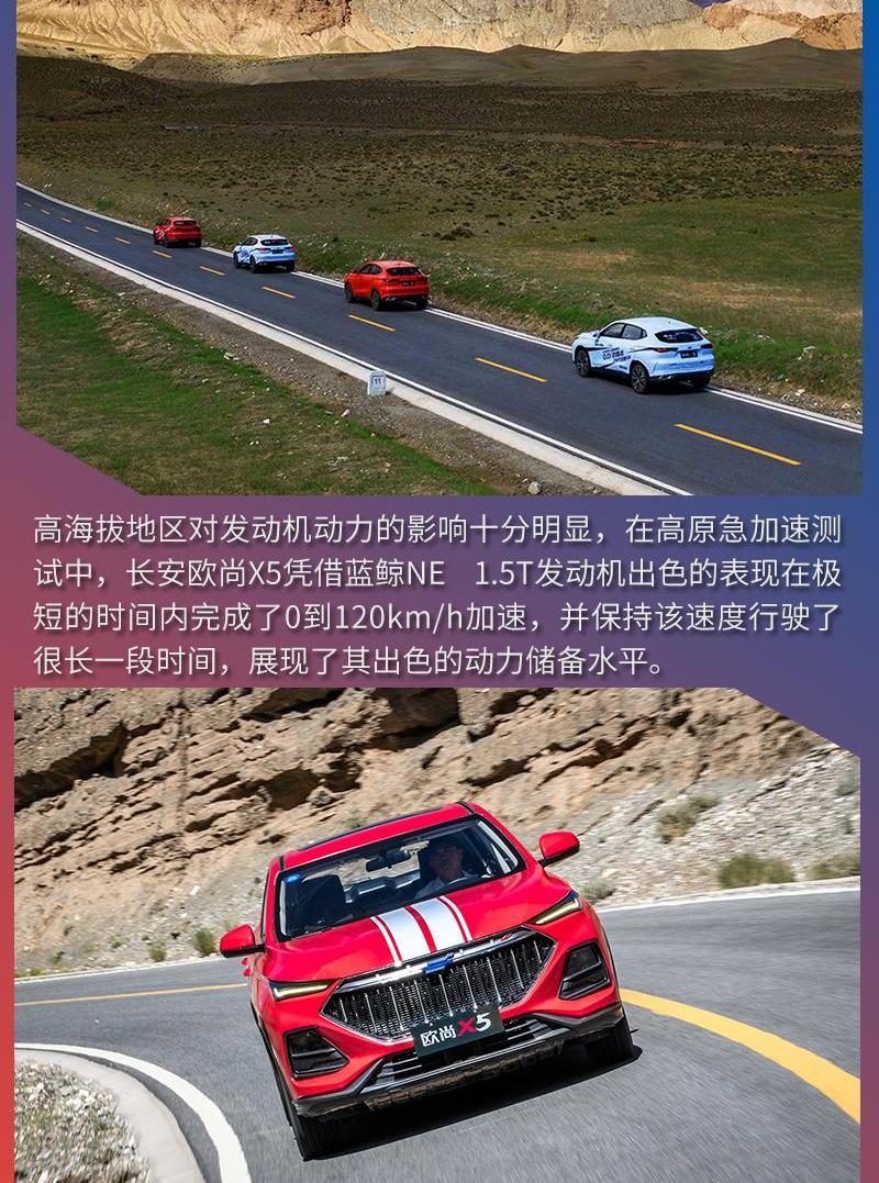 长安,长安欧尚,长安欧尚X5,鲸
