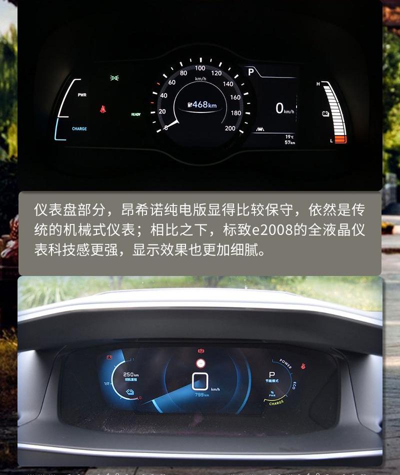 标致,现代