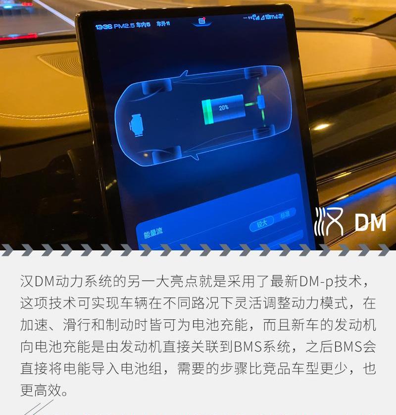 汉,比亚迪,DS,发现