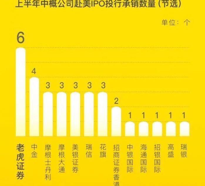 小鹏,理想汽车,蔚来,特斯拉,世纪