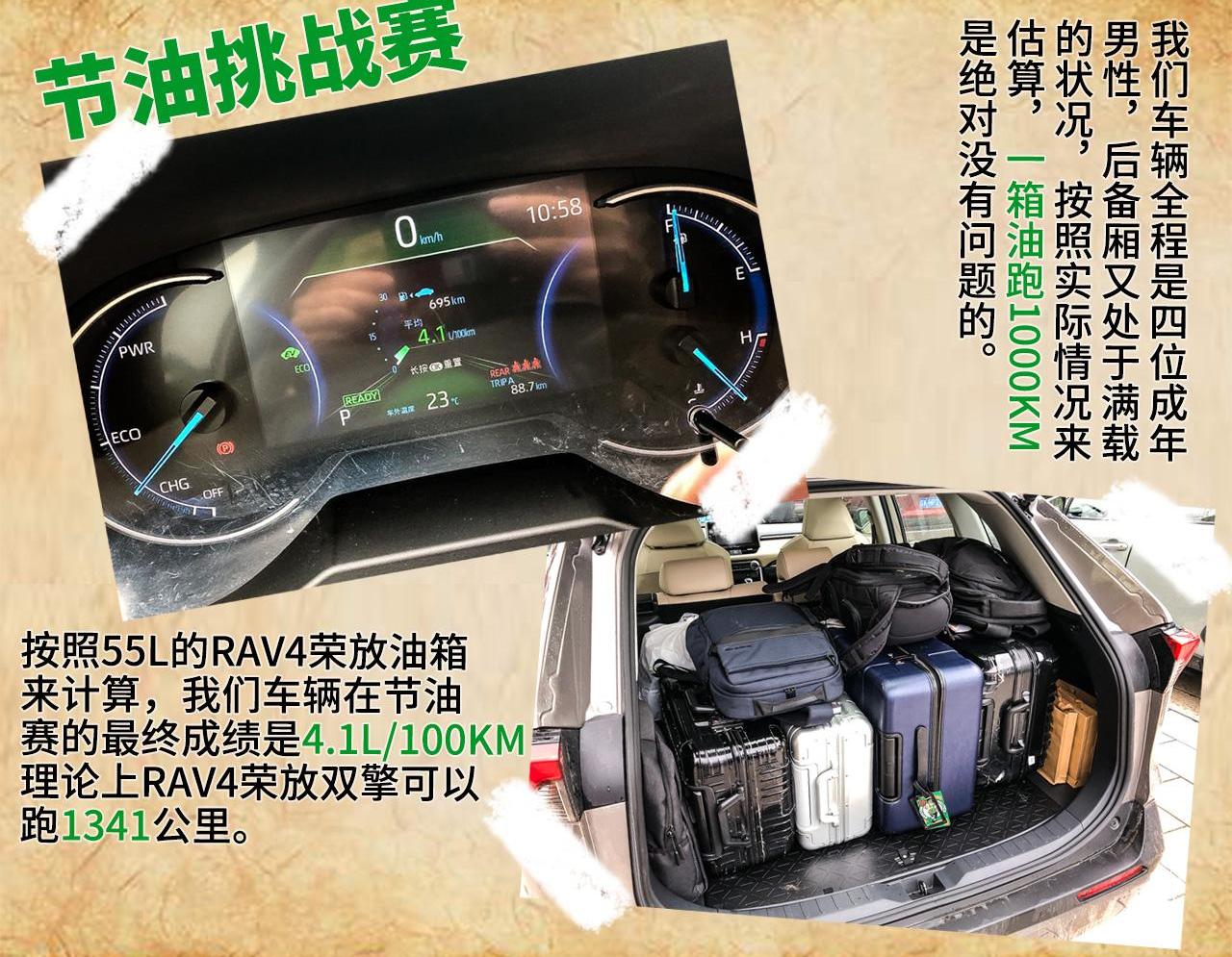 丰田,一汽,RAV4荣放