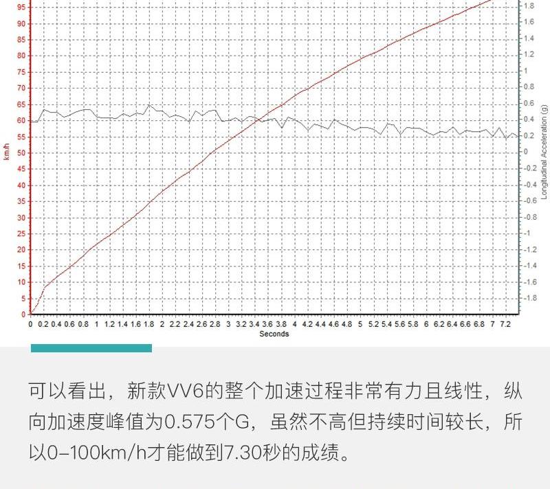 长城