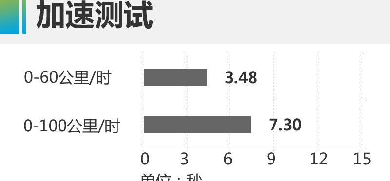 长城