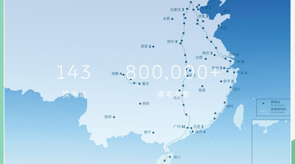 蔚来,开拓者