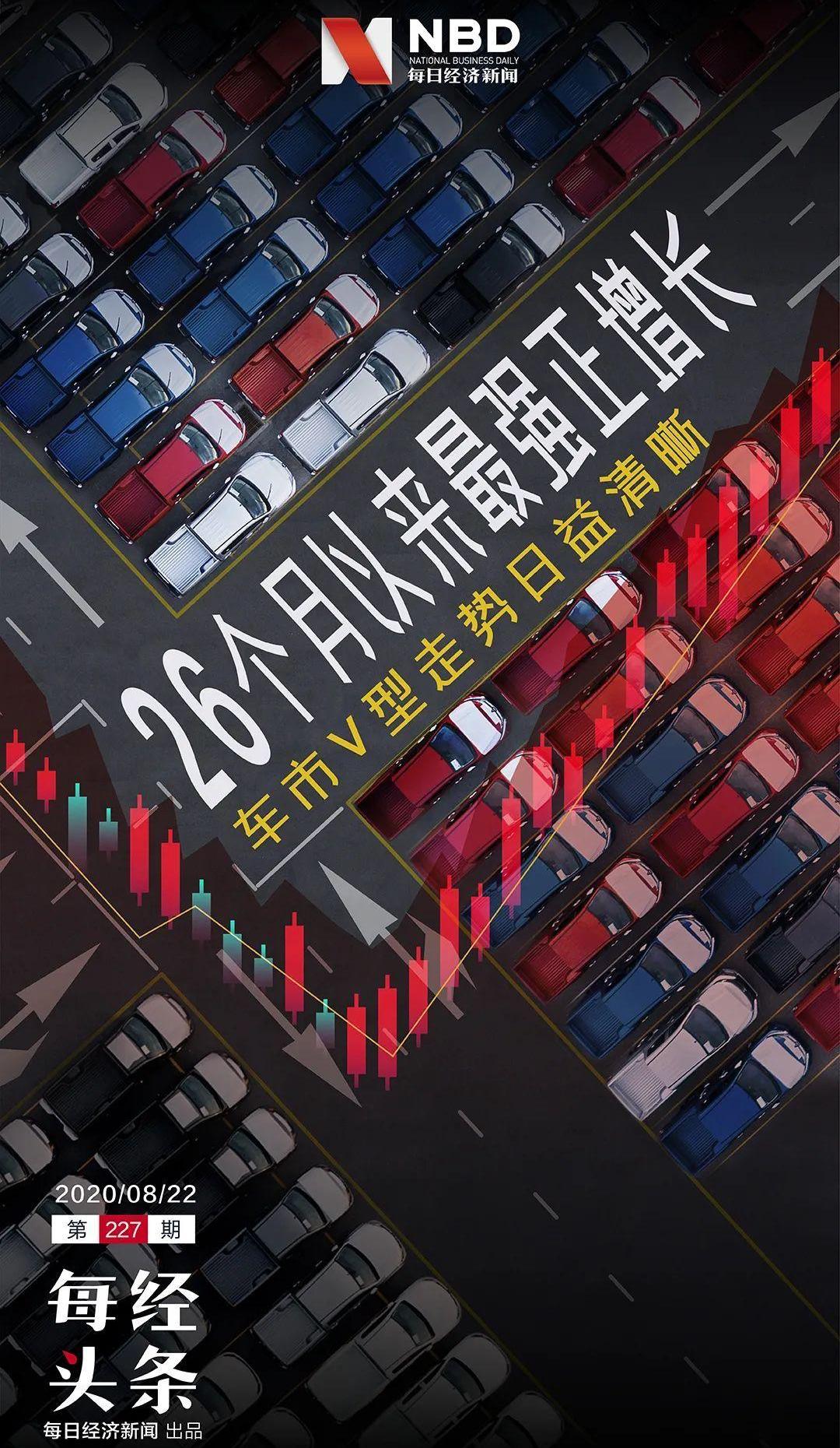 长安,本田,大众,东风,吉利汽车
