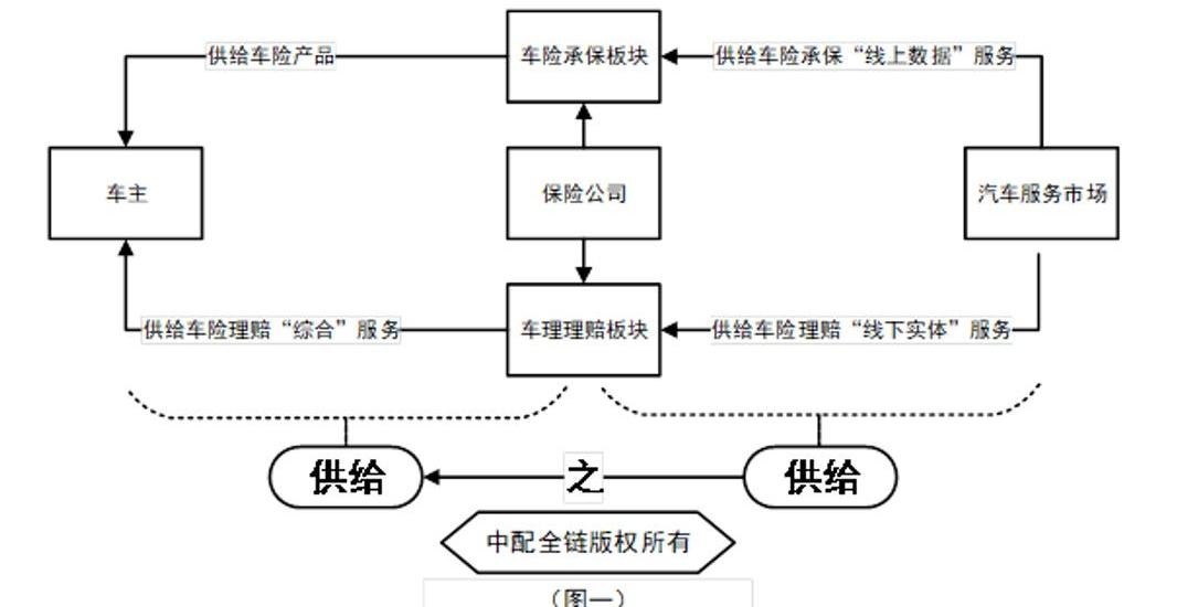 理念,时风