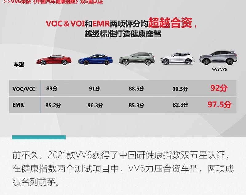 长城,哈弗,理念