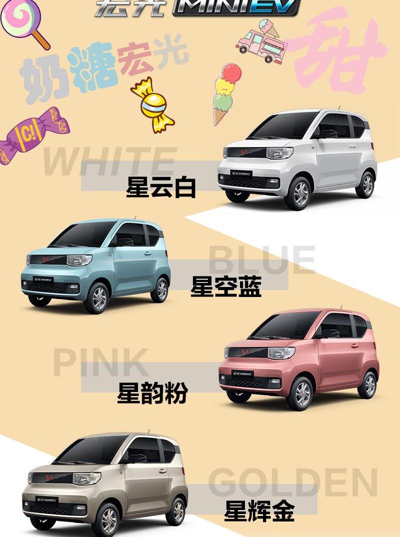 MINI,五菱汽车,发现