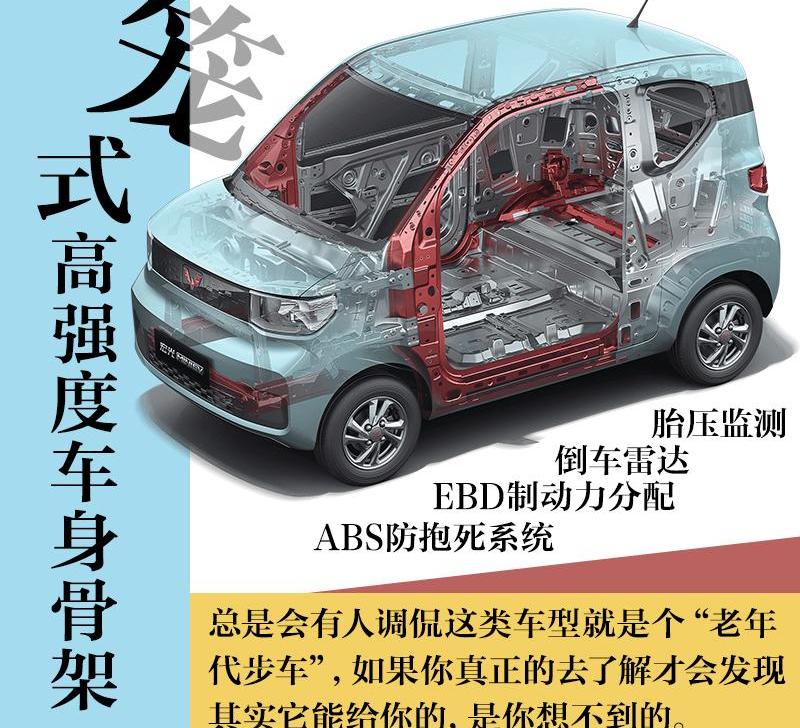 MINI,五菱汽车,发现