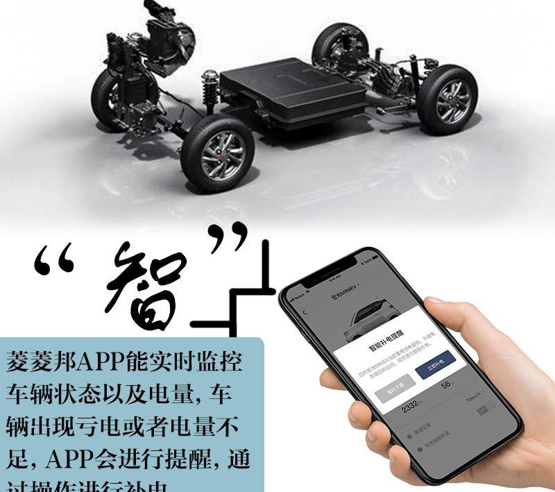 MINI,五菱汽车,发现