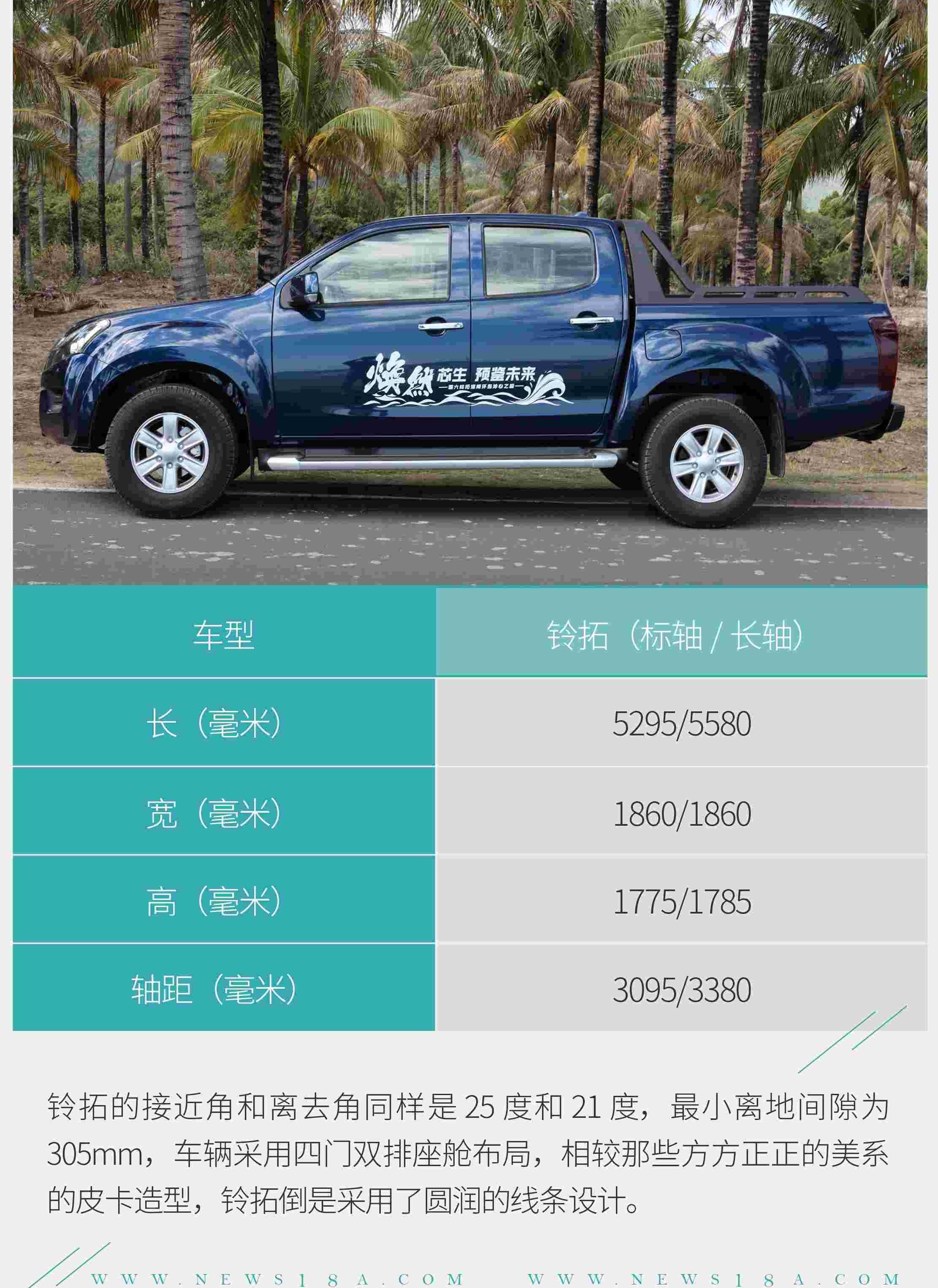 锐骐,锐骐6,长城,日产,纳瓦拉