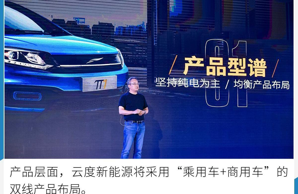 云度,蔚来,小鹏,比亚迪,合创