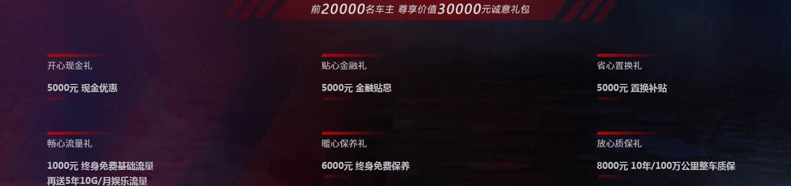 凯翼,炫界,发现,奇瑞,长安