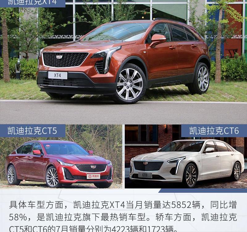 别克,凯迪拉克,雪佛兰,英朗,微蓝7