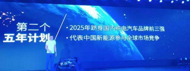 云度,蔚来,比亚迪,特斯拉,云度π1