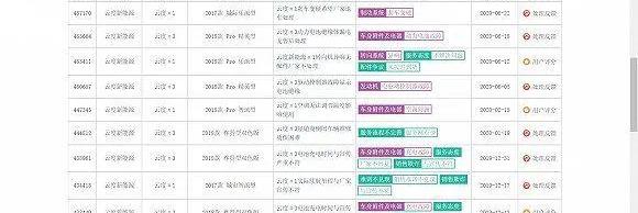 云度,一汽,云度π1,比亚迪,红旗