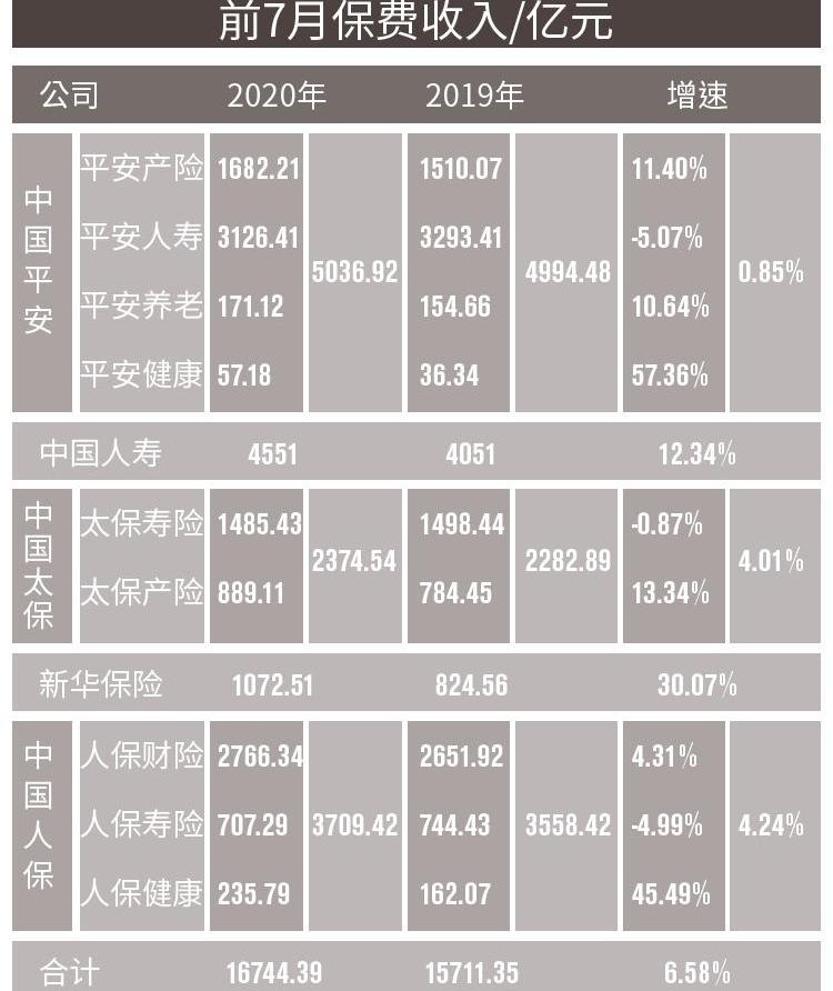 北京,理念,特斯拉,现代