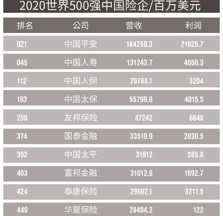 北京,理念,特斯拉,现代