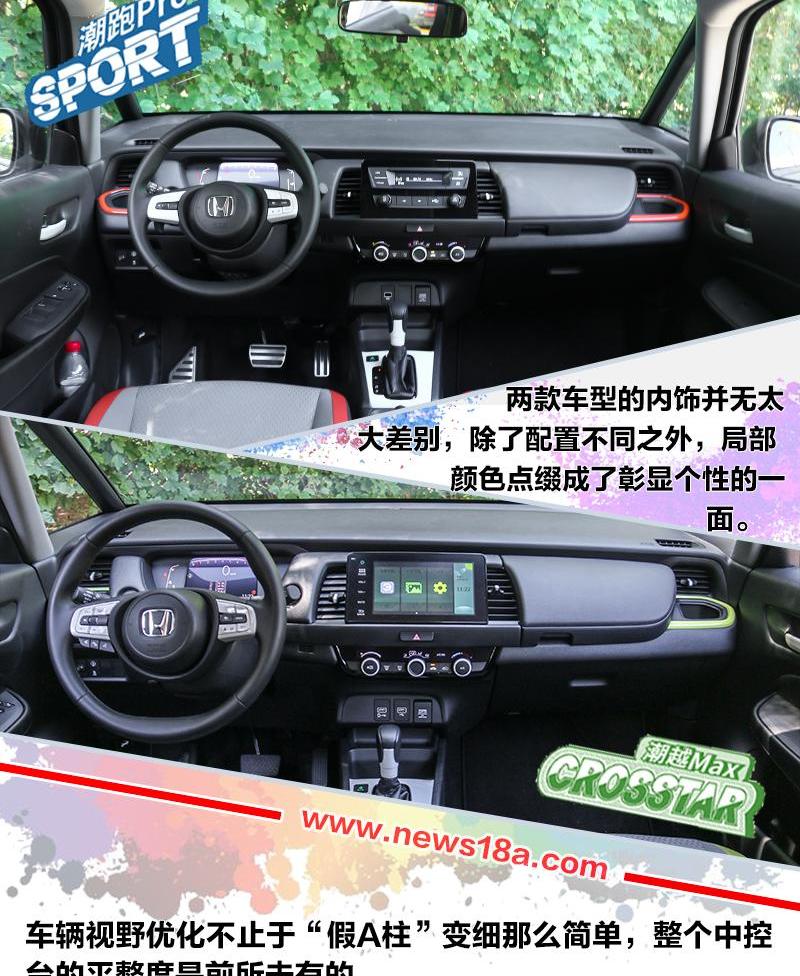 飞度,本田,发现
