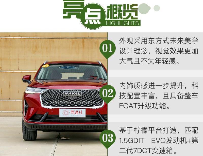 哈弗,哈弗H6,长安,长安CS75,卡罗拉