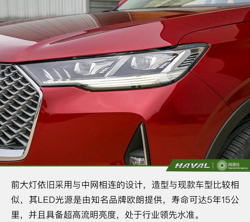 哈弗,哈弗H6,长安,长安CS75,卡罗拉