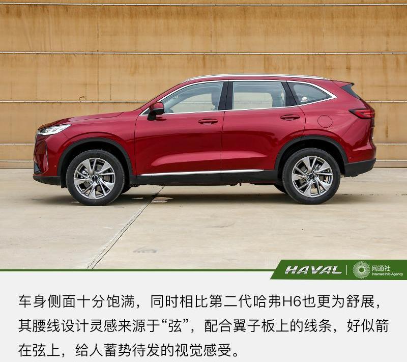 哈弗,哈弗H6,长安,长安CS75,卡罗拉