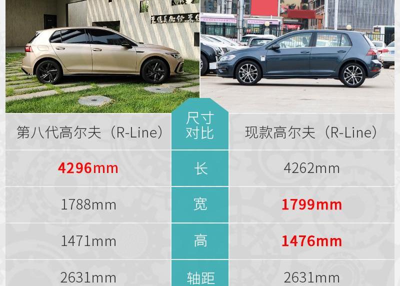 高尔夫,大众,发现,现代