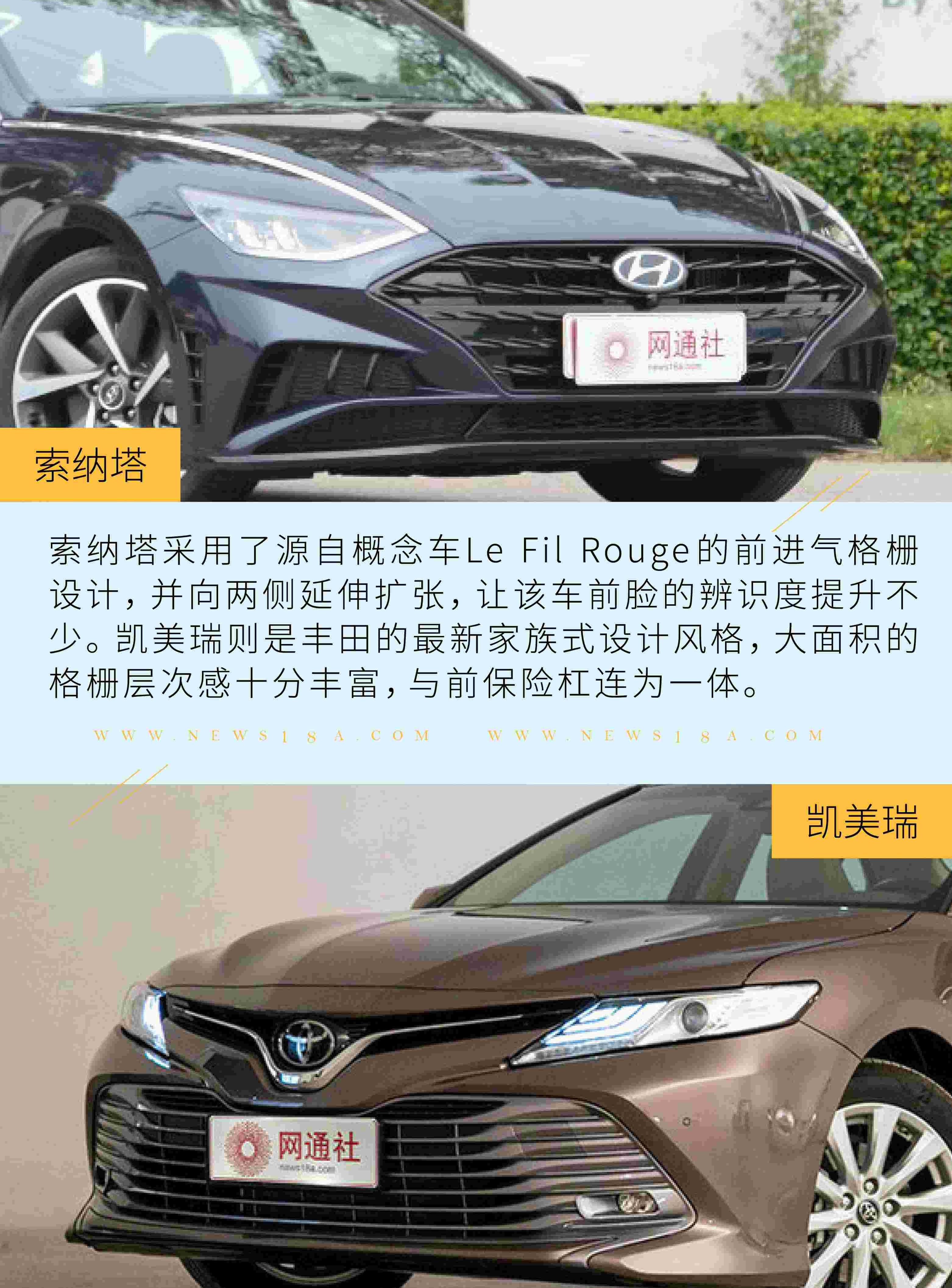 索纳塔,凯美瑞,北京,丰田,现代