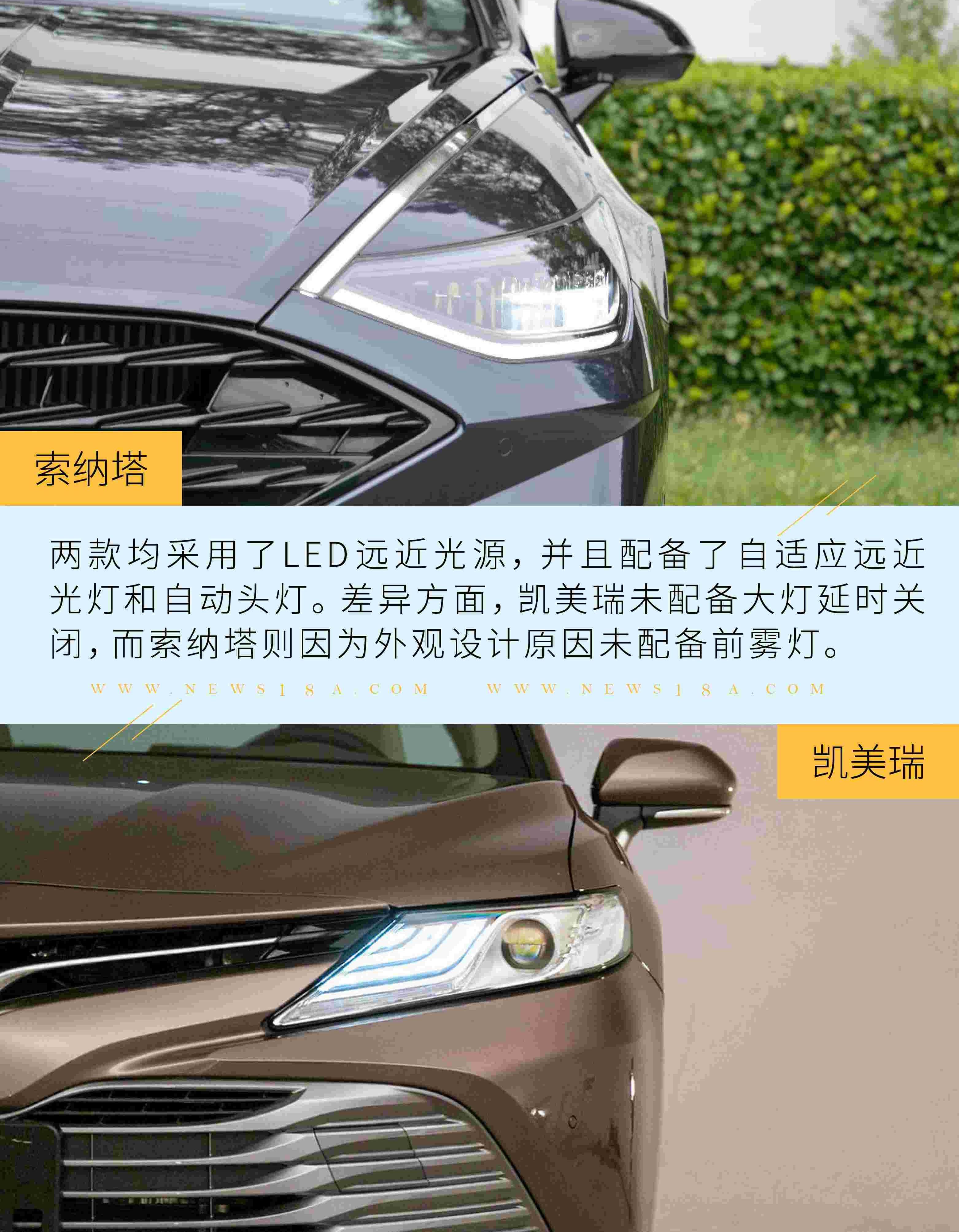索纳塔,凯美瑞,北京,丰田,现代