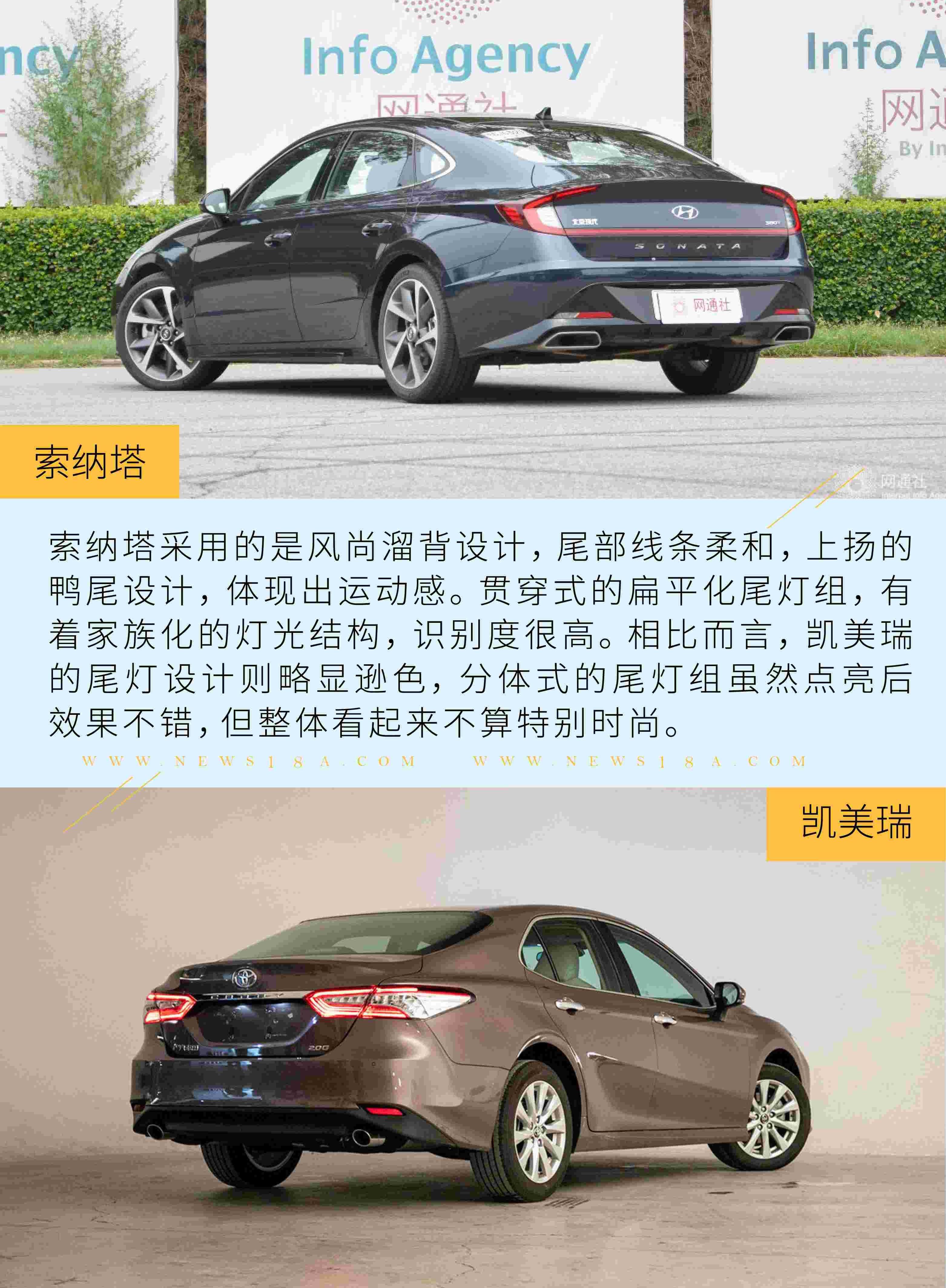 索纳塔,凯美瑞,北京,丰田,现代