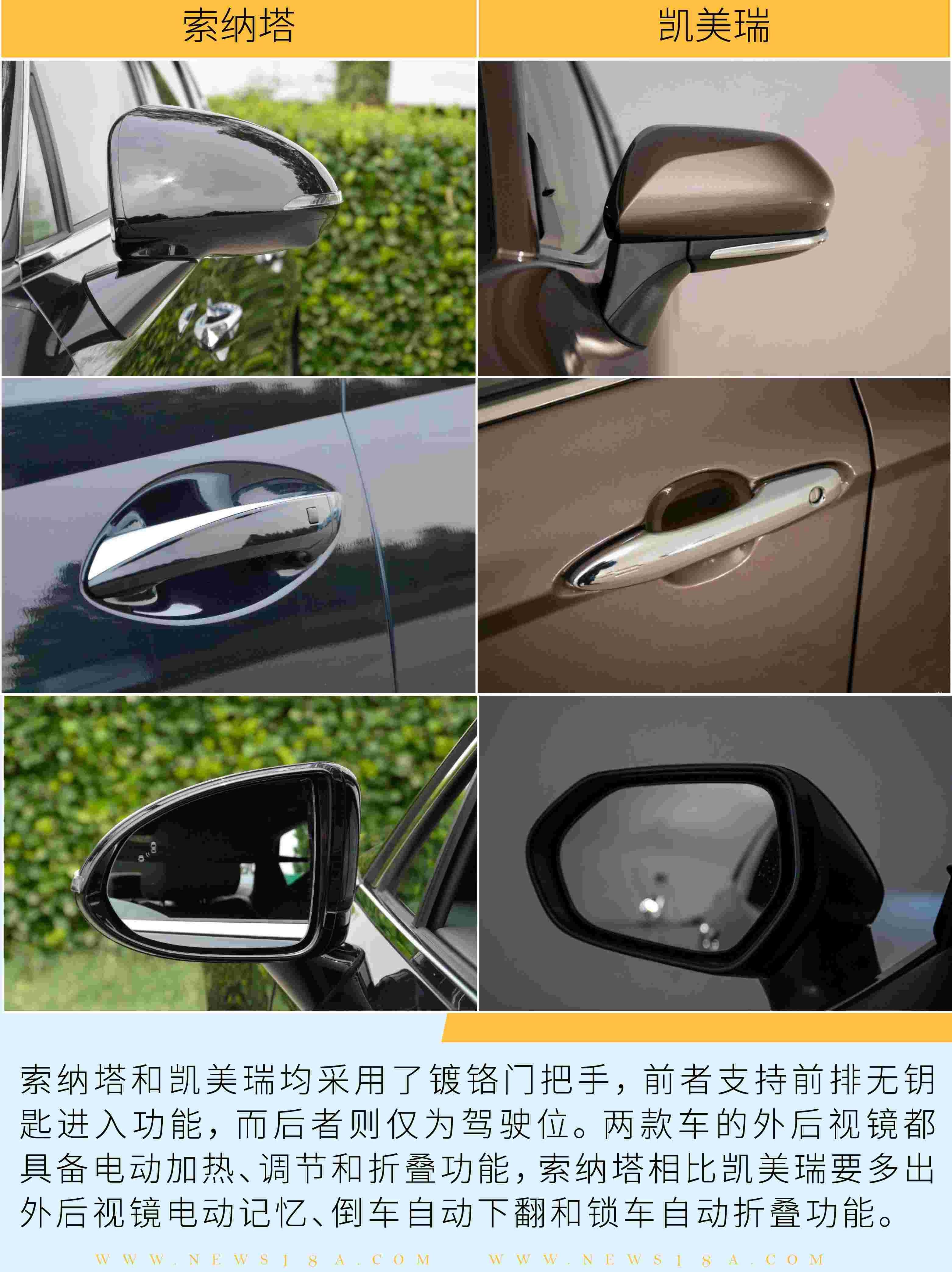 索纳塔,凯美瑞,北京,丰田,现代