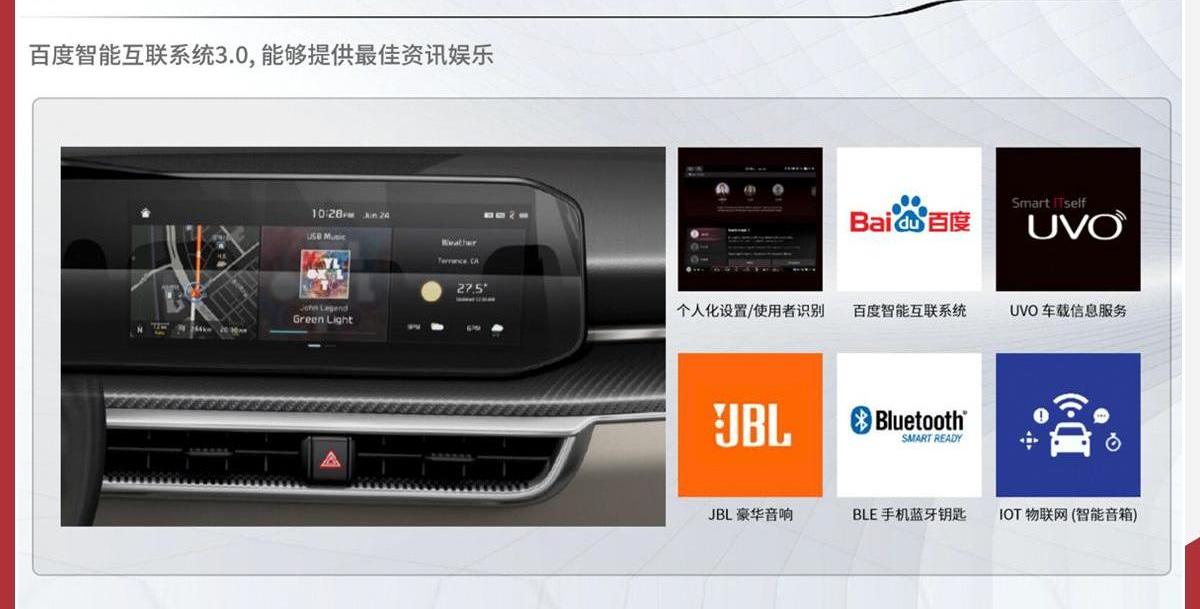 起亚,东风,智跑,理念,发现