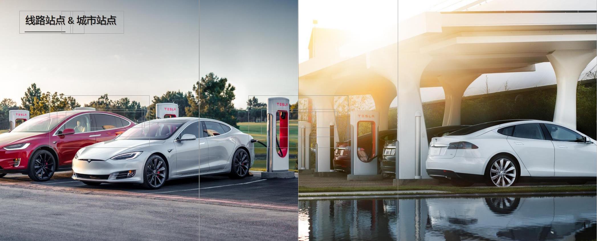 特斯拉,北京,Model 3