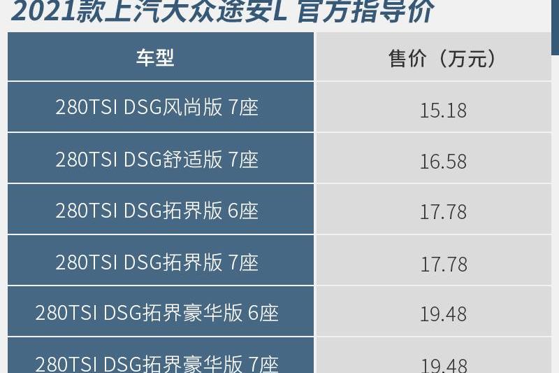 别克,别克GL6