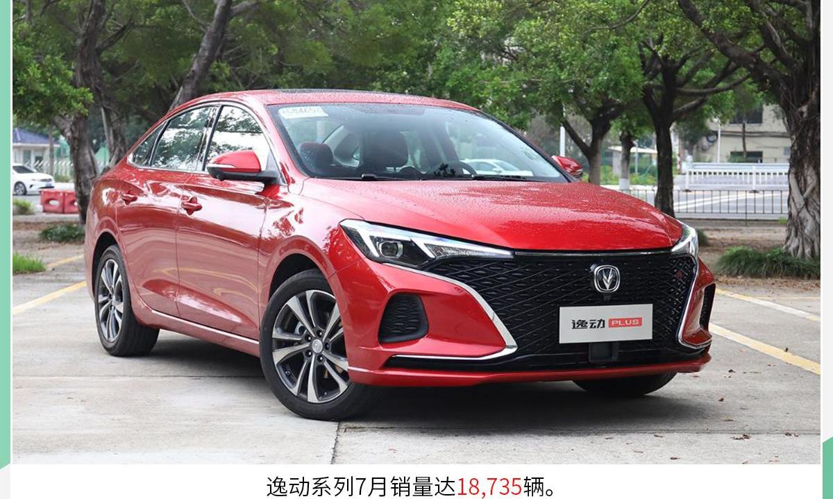 长安,长安欧尚,逸动,长安凯程,福特