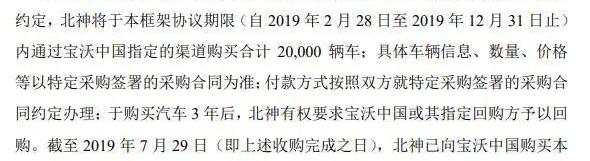 神州,福田,北京,理念,发现