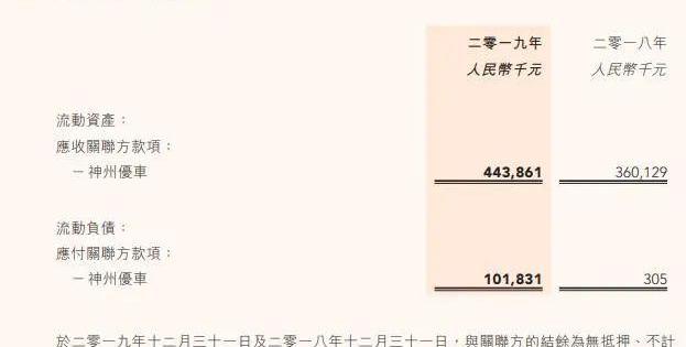 神州,福田,北京,理念,发现