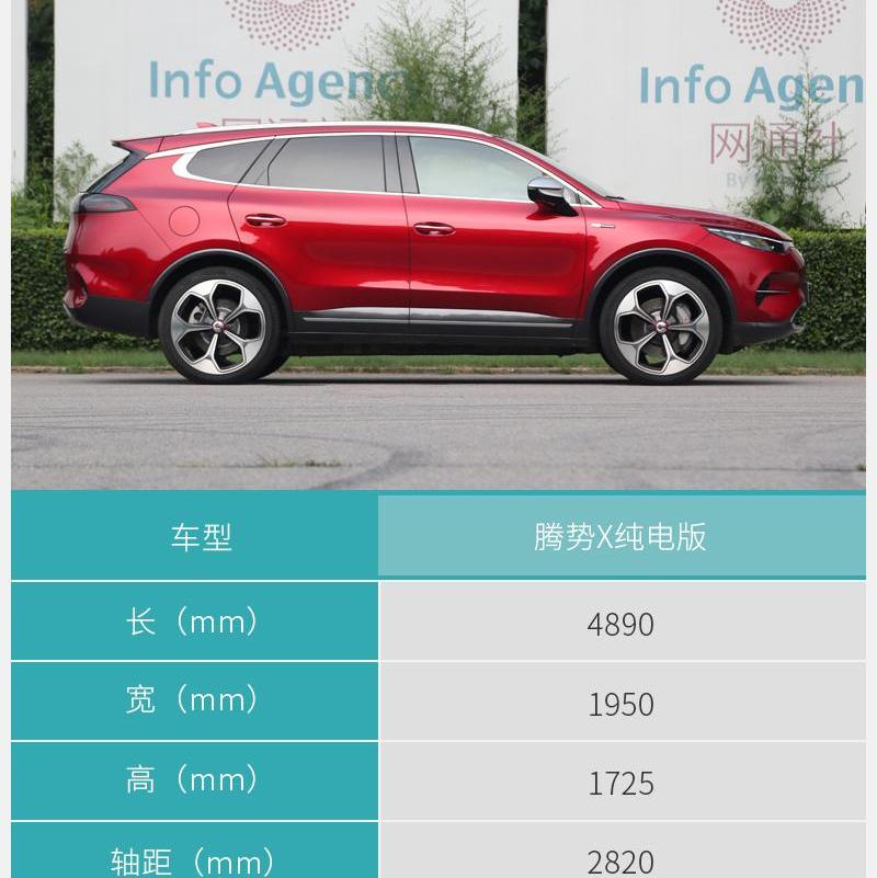 腾势,奔驰