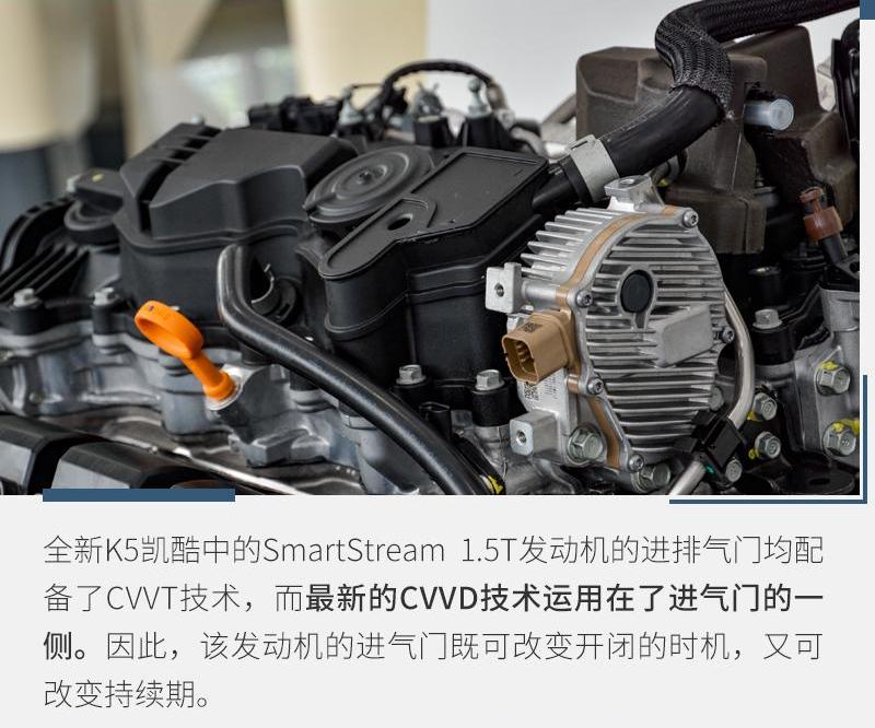 起亚,现代,东风