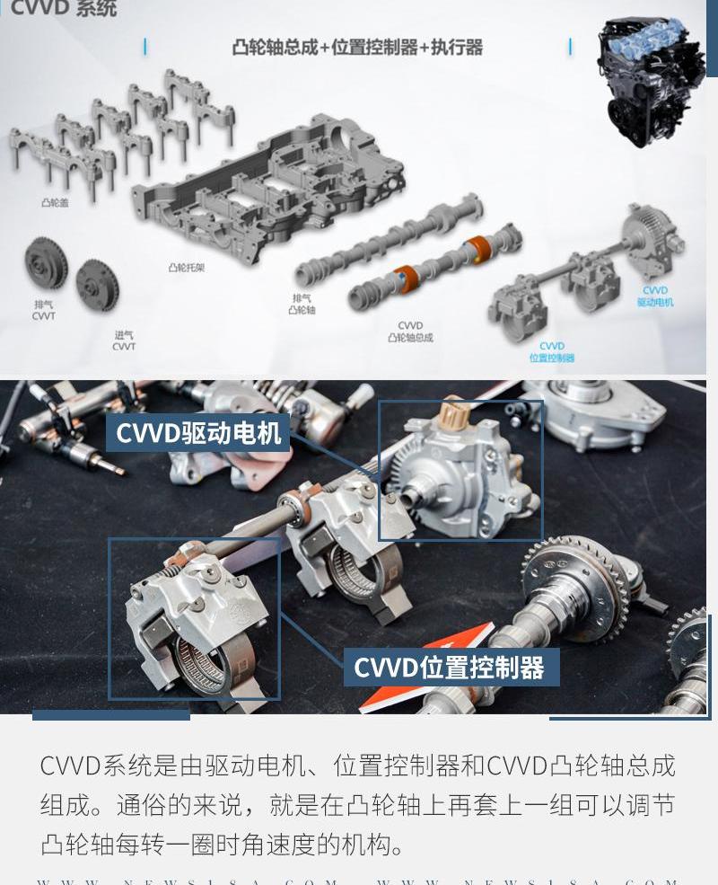 起亚,现代,东风