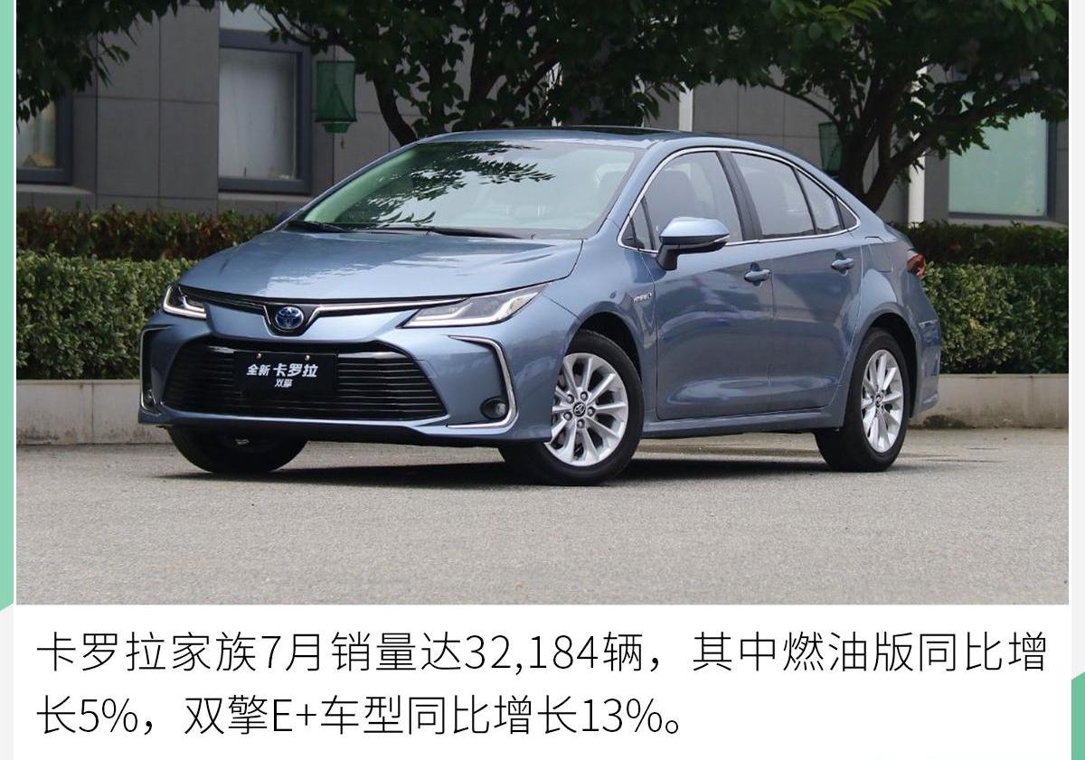 丰田,一汽,RAV4荣放,卡罗拉,亚洲龙