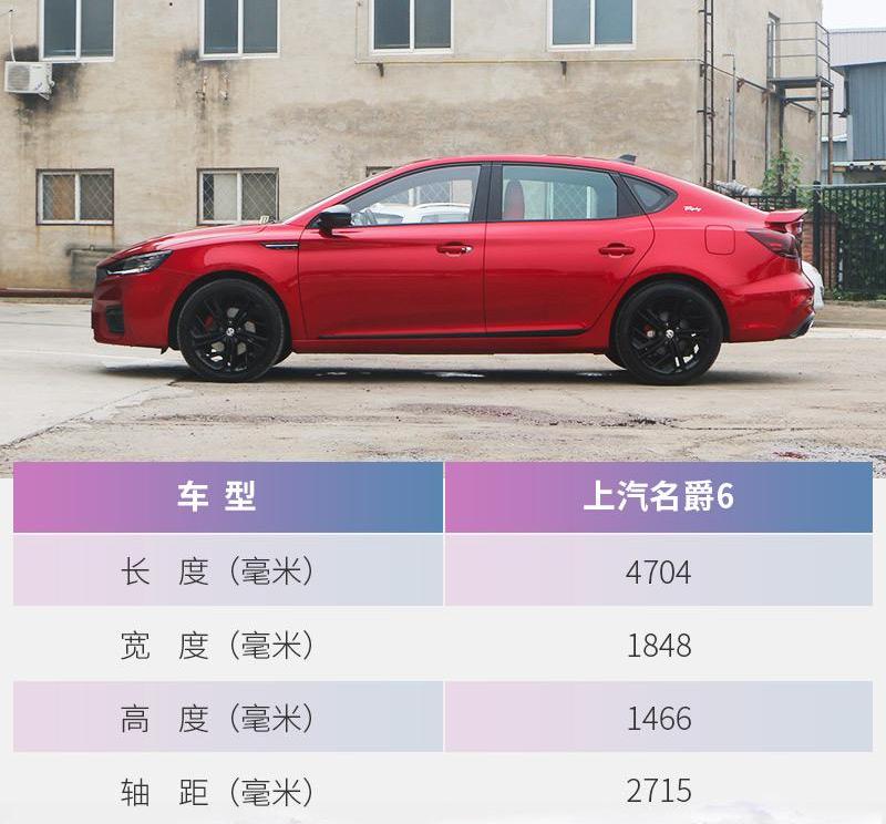 名爵,名爵6