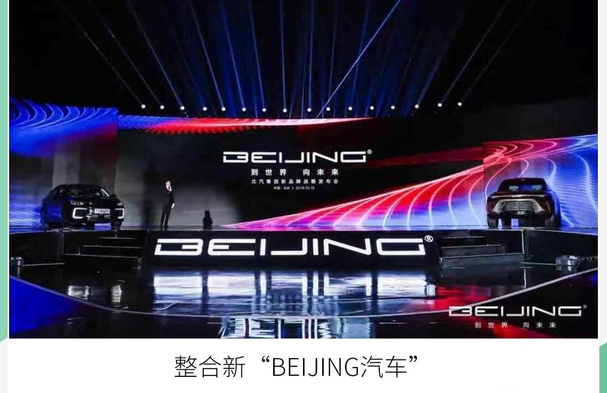 北京,现代,奔驰,长安,奔腾