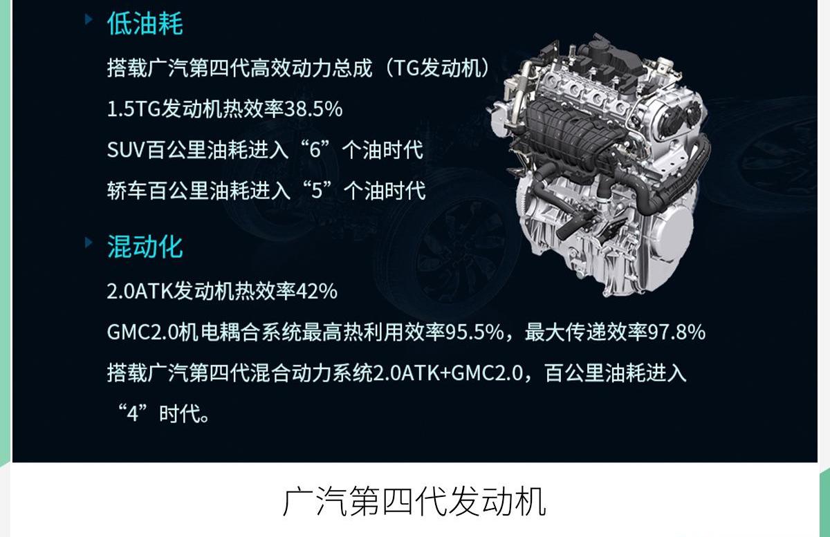 广汽集团,埃安,广汽传祺,理念