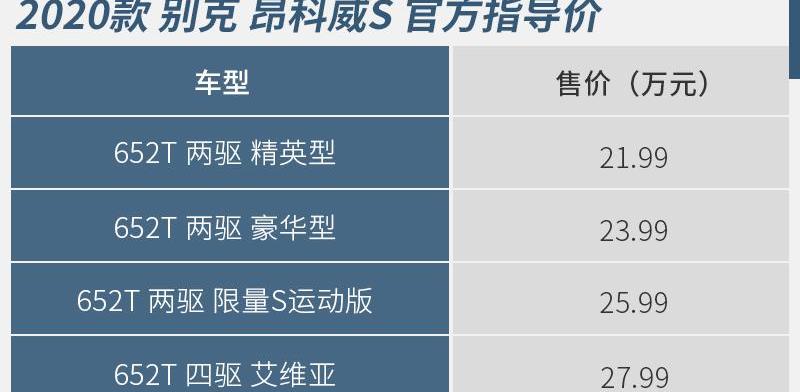 昂科威,别克,探岳,远程