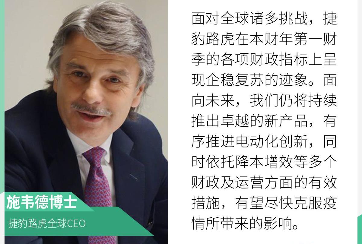 路虎,捷豹,揽胜,发现,揽胜运动版